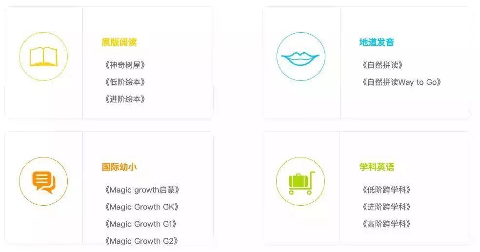 简述Go语言，从入门到进阶的简要说明