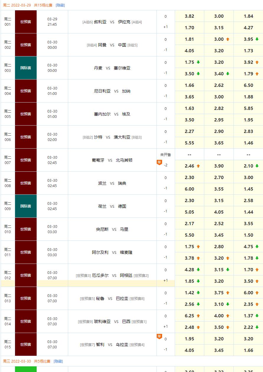 即时比分平台，理解其本质与足球的不可预测性