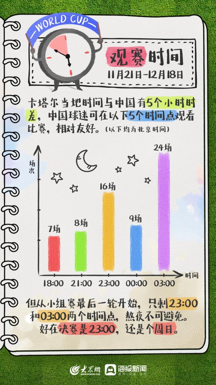 球赛旁的智慧小册，你的随身备忘录