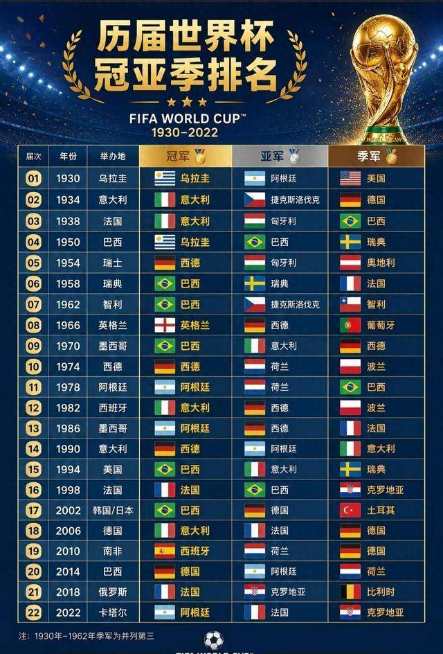 2026非洲世界杯预选排名,我熬夜看球才搞懂的出线规则,今天全说清楚 2026非洲世界杯预选排名,我熬夜看球才搞懂的出线规则,今天全说清楚