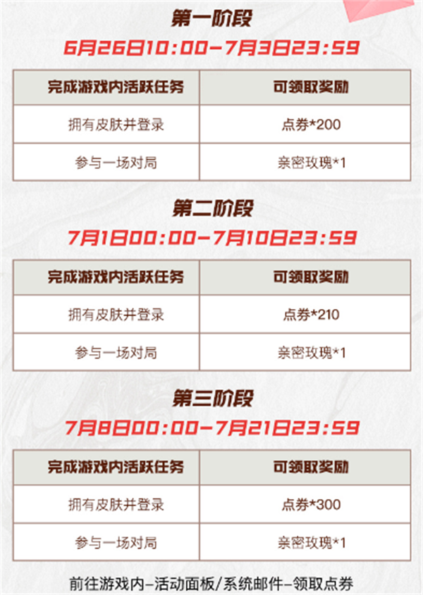 不要被注册送首充返利迷惑,先看这些关键信息 不要被注册送首充返利迷惑,先看这些关键信息