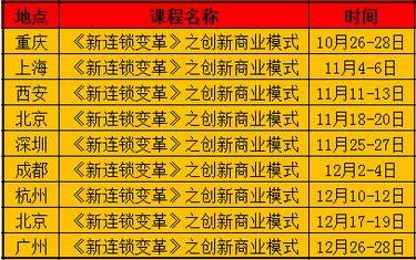 警惕异常，当换入口成为日常——解析非正常互联网产品运营的陷阱