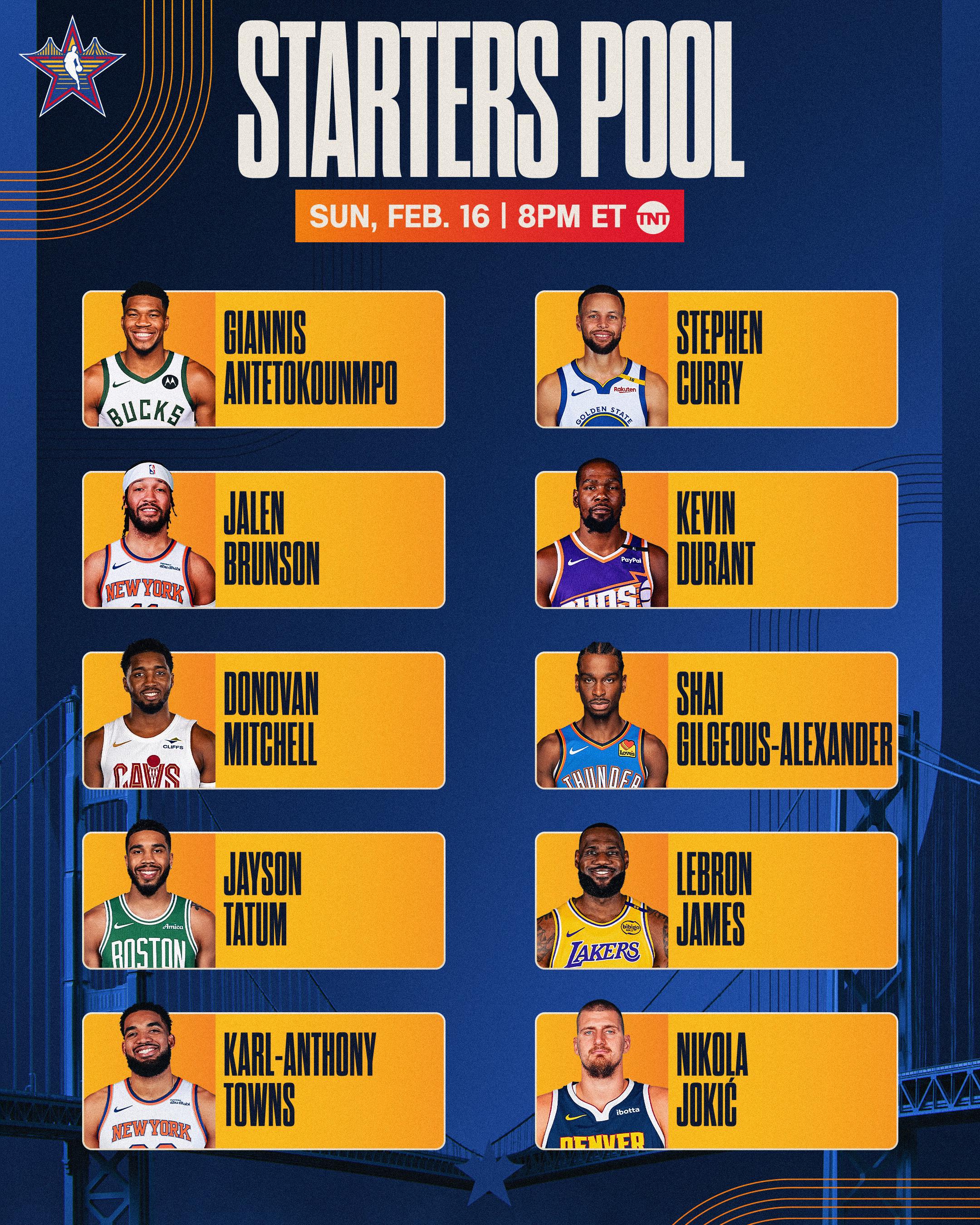 聊聊NBA全明星，到底一个位置能上几个人？