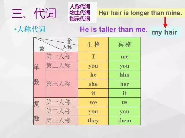 总结一下吧,Go语言中的那些小技巧与大智慧 总结一下吧,Go语言中的那些小技巧与大智慧