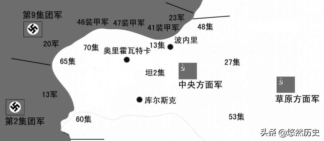 只有经过多方验证，才值得考虑去使用