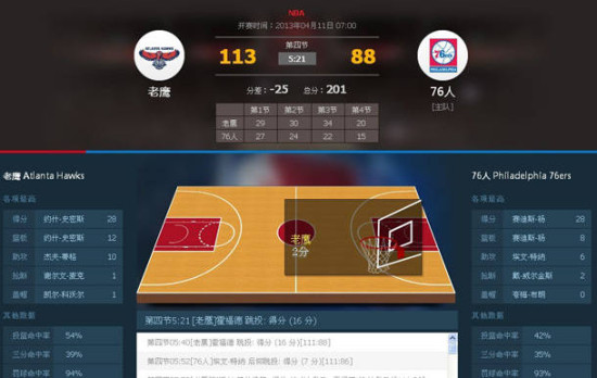 7m篮球比分即时比分充值，一个老球迷的实用指南