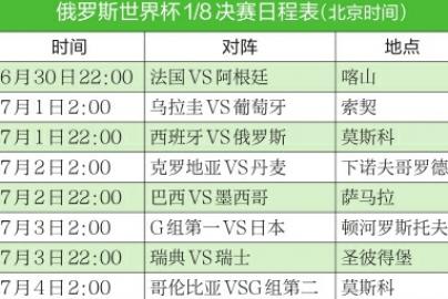 世界杯时间表2026为啥是11月？我拿Golang代码一算，发现事情不简单